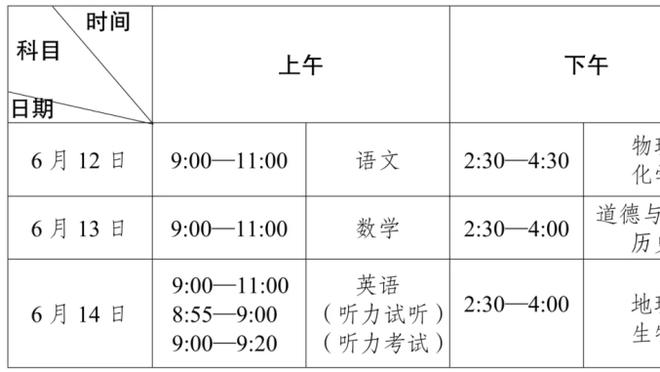 拼了！B费创造机会、铲抢、传中、进攻三区传球数据均为全场最多