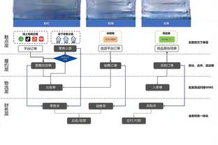 队记：恩比德将缺席明日客战魔术的比赛 周六能否出战火箭待定