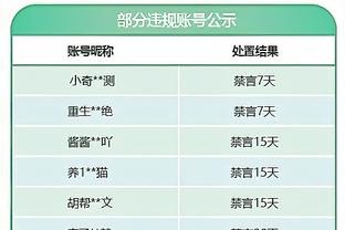 米卡尔-布里奇斯：能拥有施罗德很棒 他很适合我们