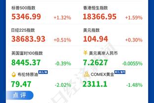 鲁尼：球队不能继续这样下去了，我有责任让球员表现得更好